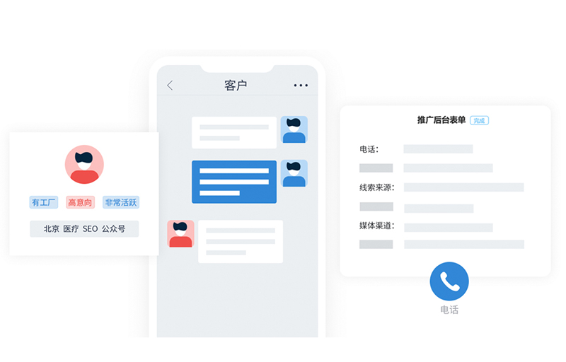 微信私域運(yùn)營